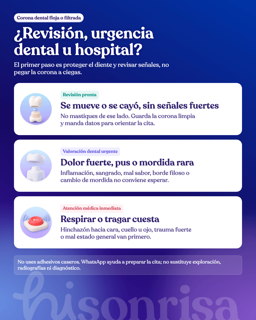 Tarjeta de triaje con pasos para una corona dental floja, filtrada o caída.
