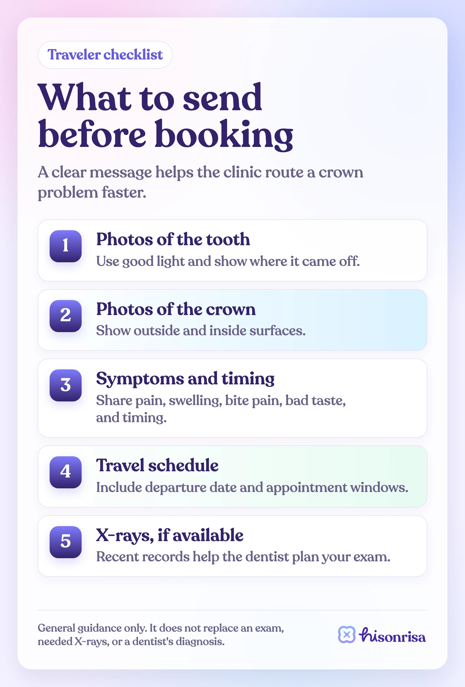 Checklist graphic showing what to send before booking after a temporary crown falls off in Mexico City.